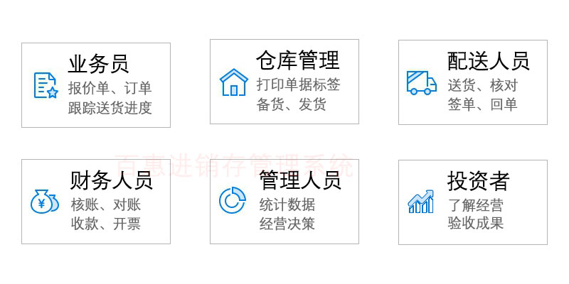 百惠送货单管理系统网络版！可局域网、异地互联网多台电脑使用实时同步数据，可设置权限