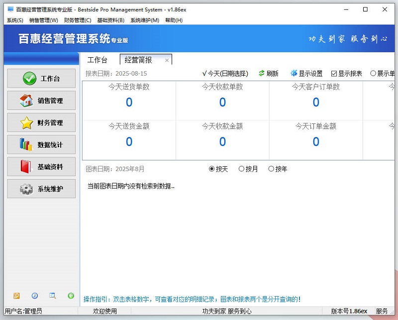 百惠经营系统专业版在线升级v1.86新版，功能分别设置使用权限，团队多人乐享分工与合作