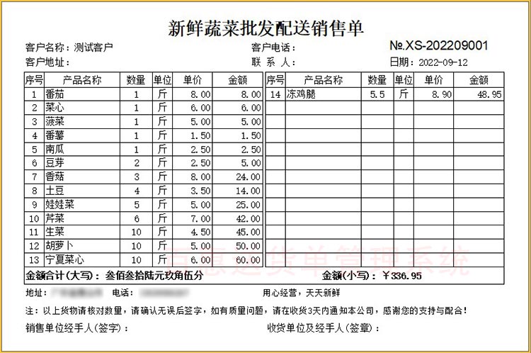 学校幼儿园机关和部队食堂生鲜果蔬送菜清单怎么打？蔬菜批发配送销售清单格式分享