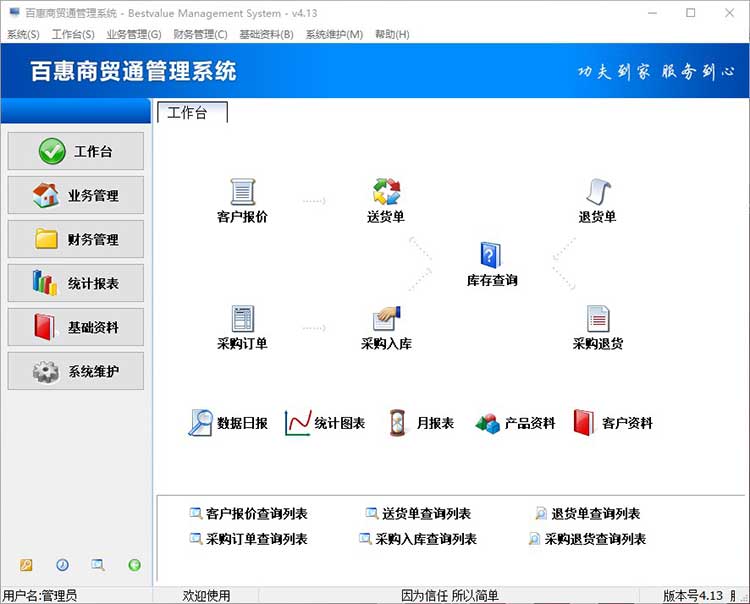 啤酒汽水饮料矿泉水食品批发商贸公司进销存用什么软件好？销售管理系统推荐