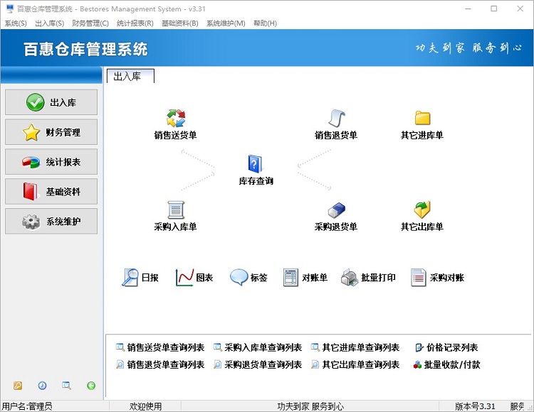 库管员主要职责只是出入库管理吗？需要具备什么电脑基本知识？