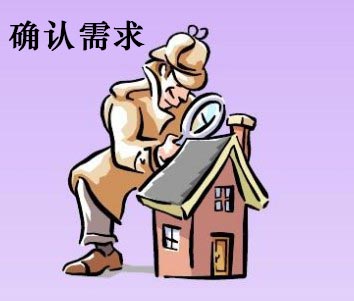 确认用户需求