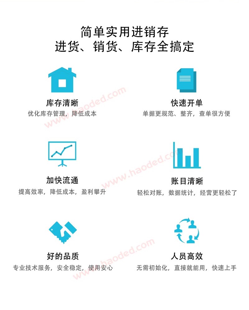 进销存系统的好处