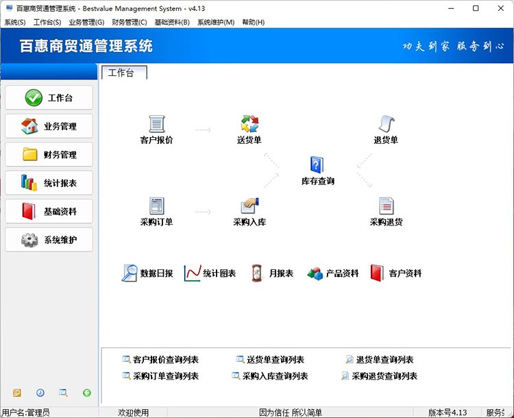 有没有可以快速实现企业进销存管理的方案？这套系统解决销售和仓库的各种问题