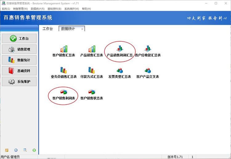 利润统计