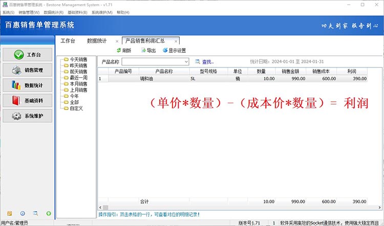 毛利润、营业利润和净利润是什么？销售单系统是怎么计算利润的？