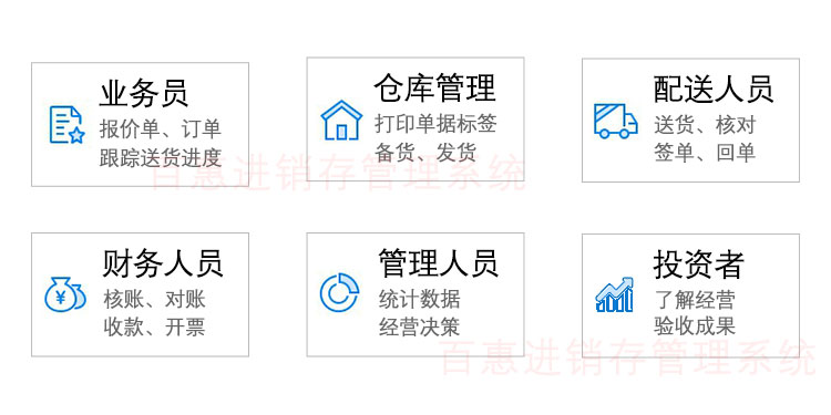 多人使用进销存权限角色分配