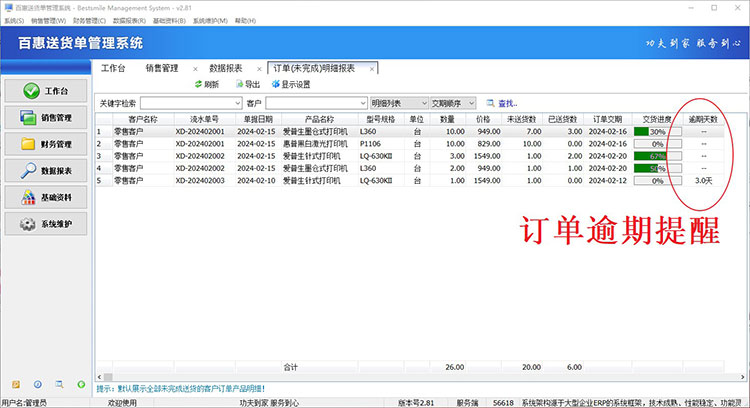 订单发货逾期提醒