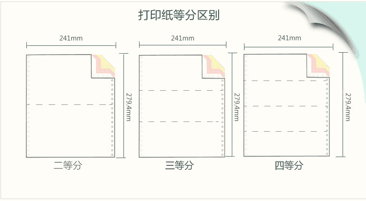 多联打印纸常见规格