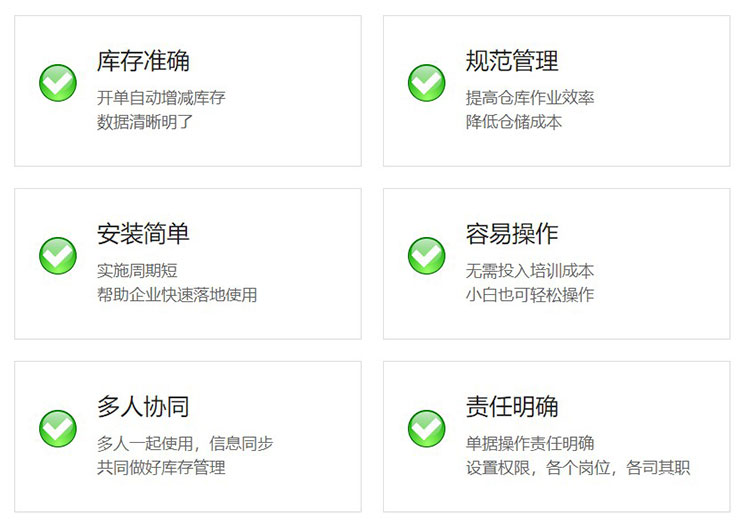 ERP进销存功能