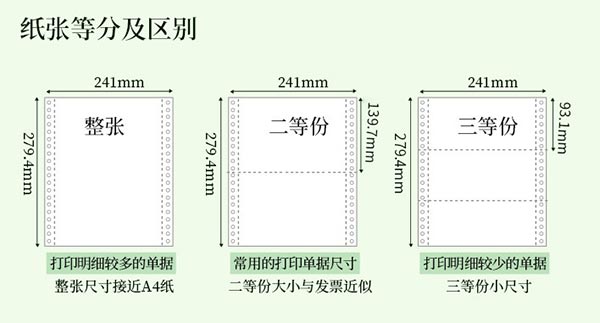 多联打印纸尺寸