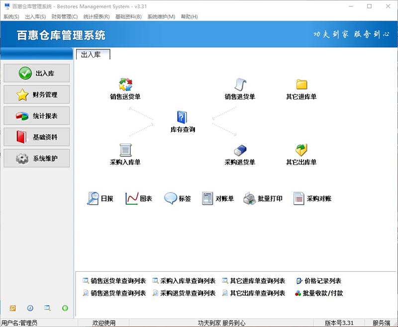 仓库管理系统流程