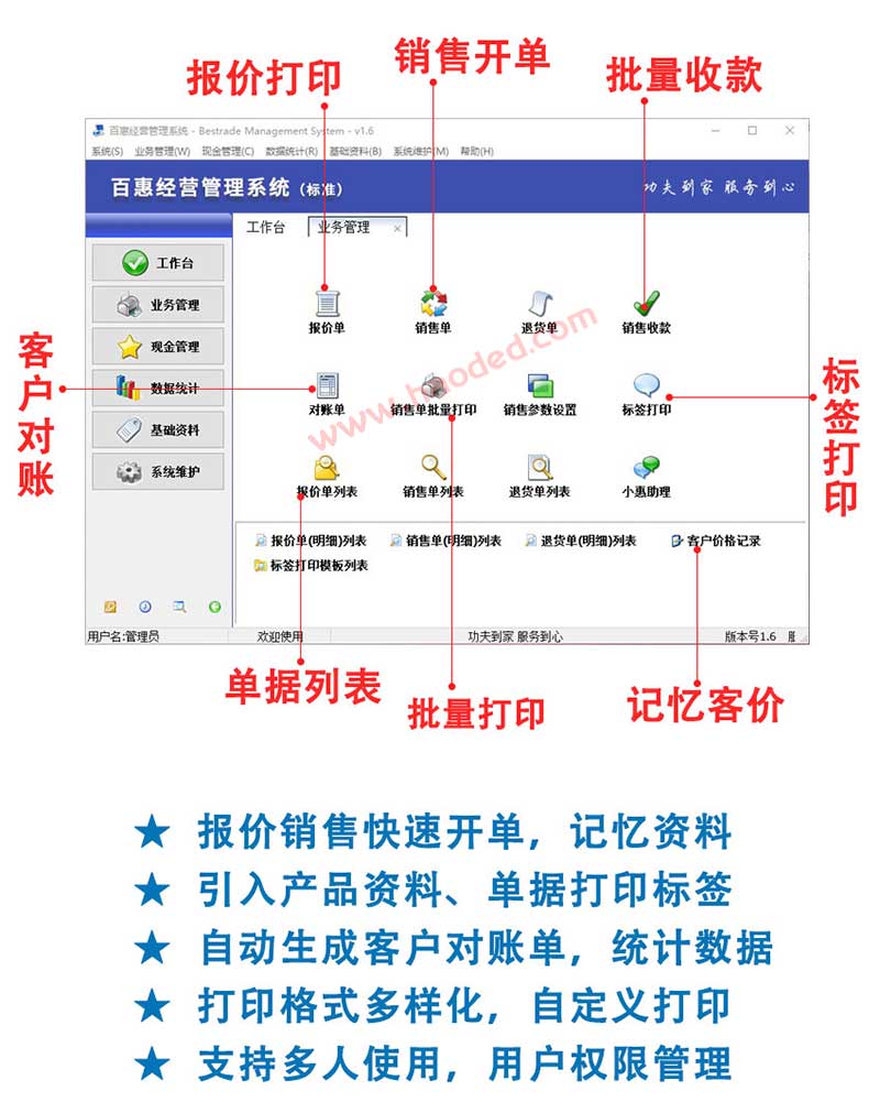 销售报价系统功能展示